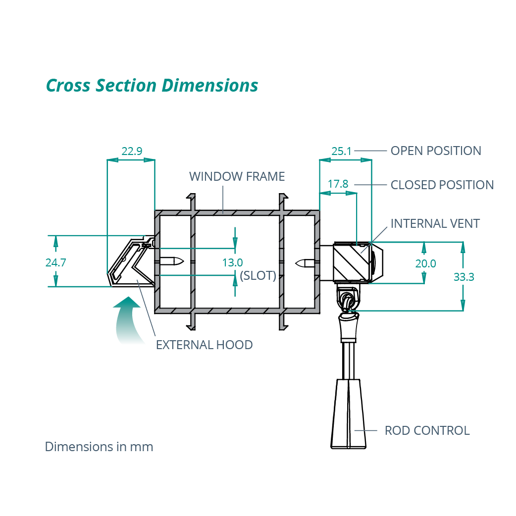 airvent SM 1200+ surface mounted window vent with rod control cross section dimensions