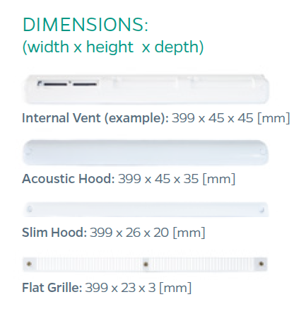 airvent SM ACOUSTIC - Image 6