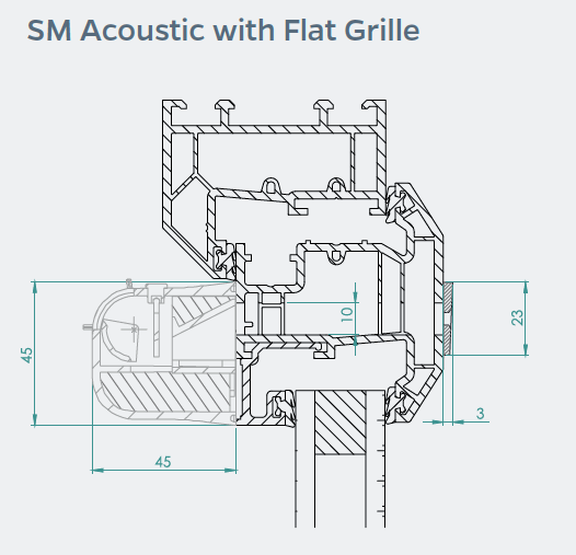 airvent SM ACOUSTIC - Image 3
