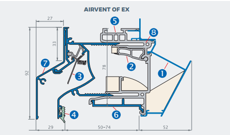 airvent OF STANDARD/OF EX - Image 3