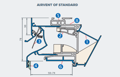 airvent OF STANDARD/OF EX - Image 2