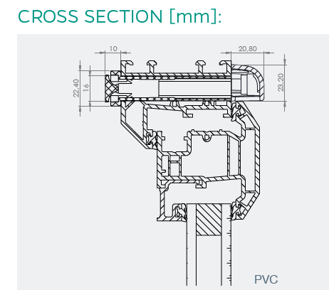 Click 3000 PVC - Image 2