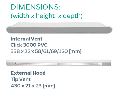 Click 3000 PVC - Image 3