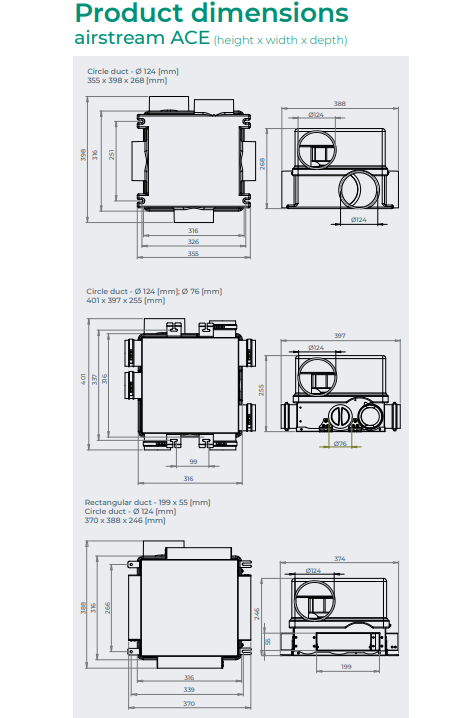 airstream ACE - Image 3