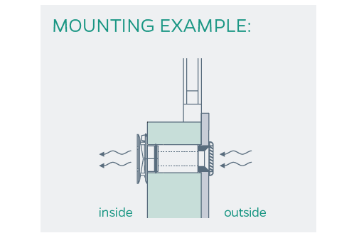 Aquwall Press - Image 3